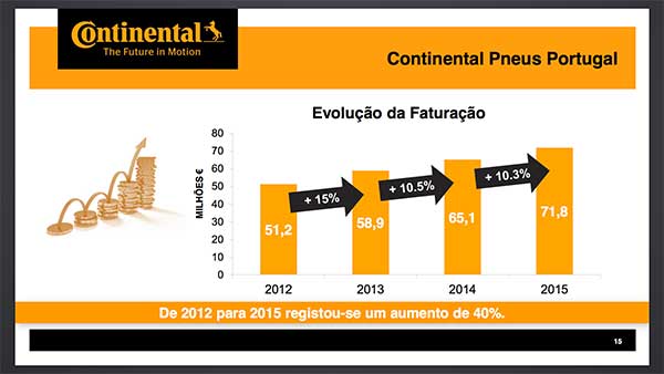 ContinentalPP-03