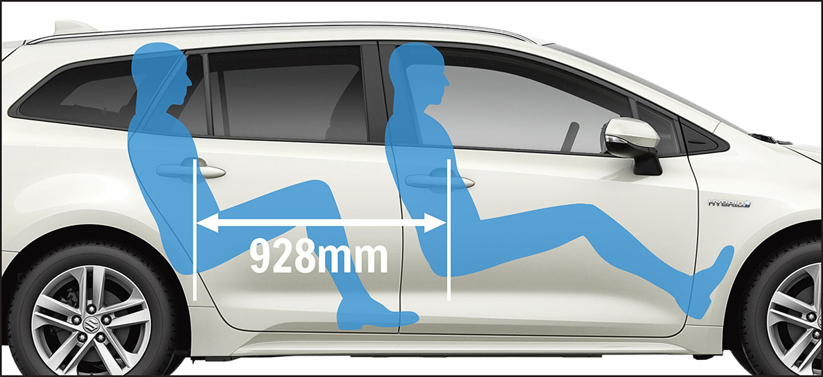 Suzuki Swace 15