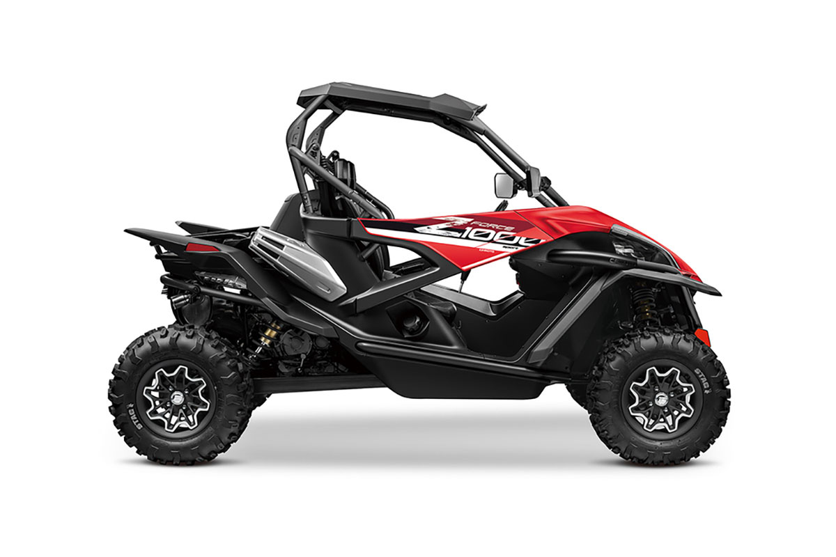 CFMOTO Z1000 Sport 08