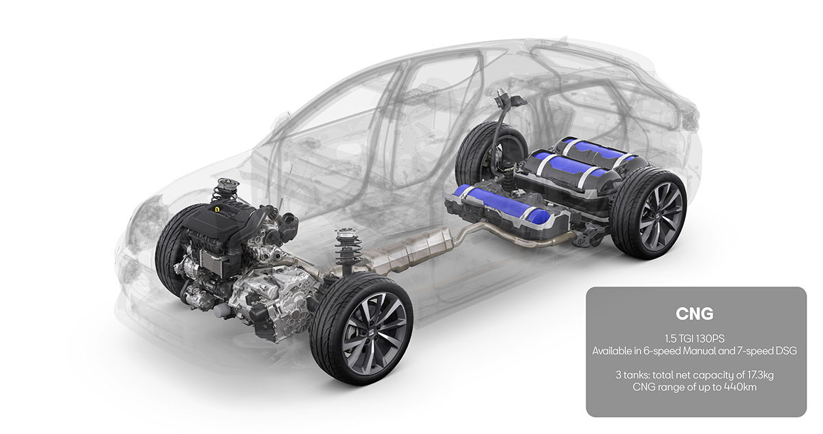 Seat Leon 04