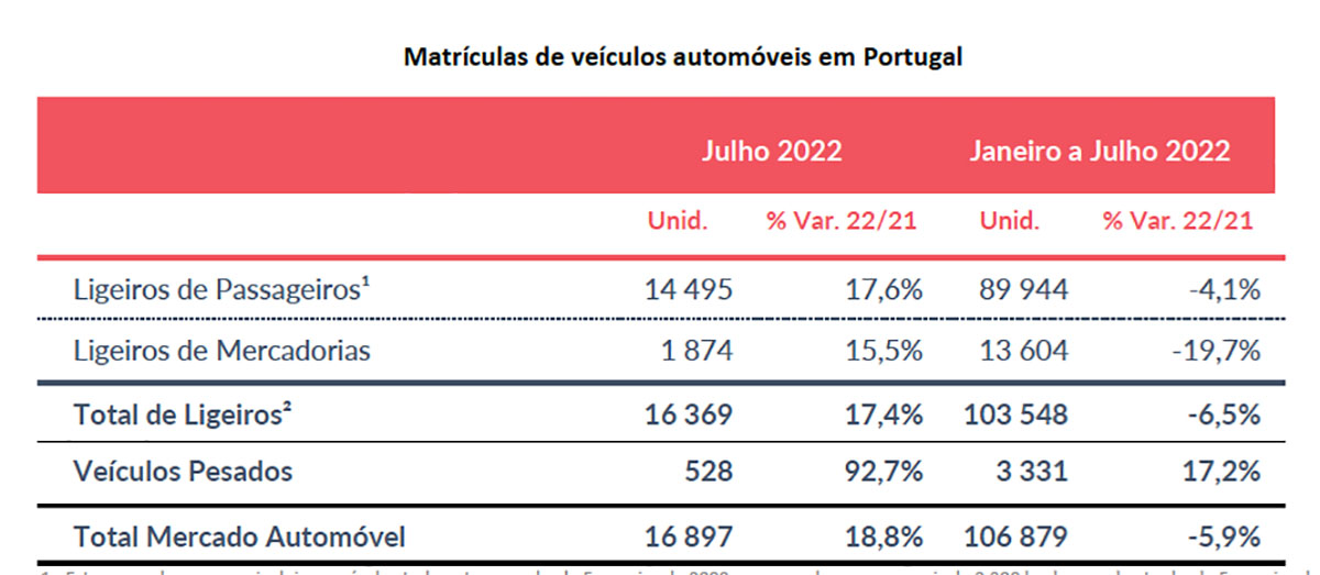 Grafico01