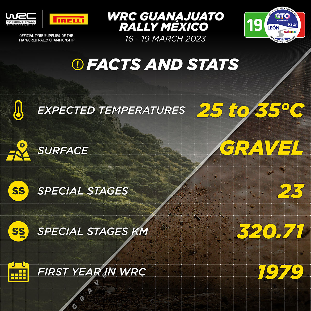 WRC23 previewmexico 01