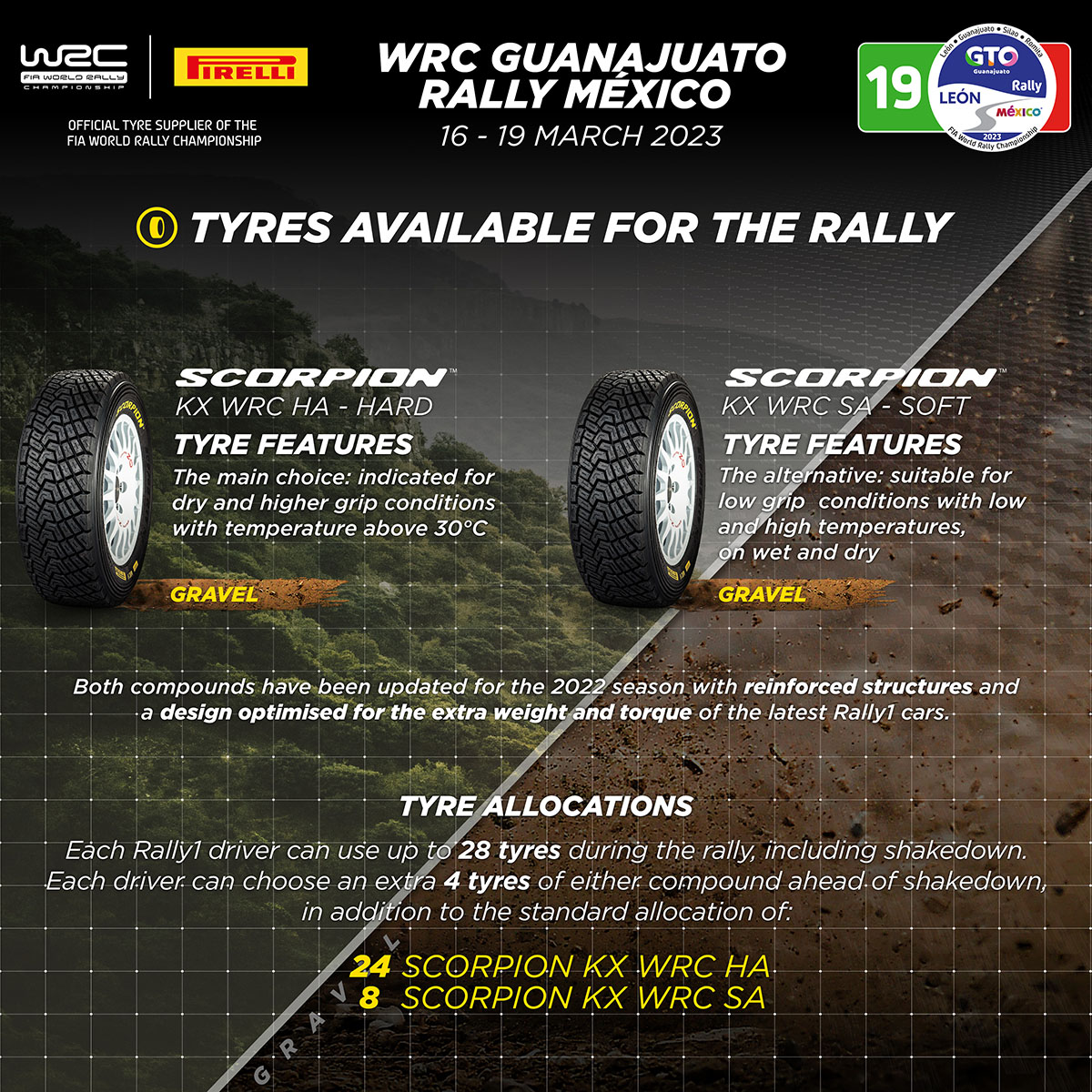 WRC23 previewmexico 02