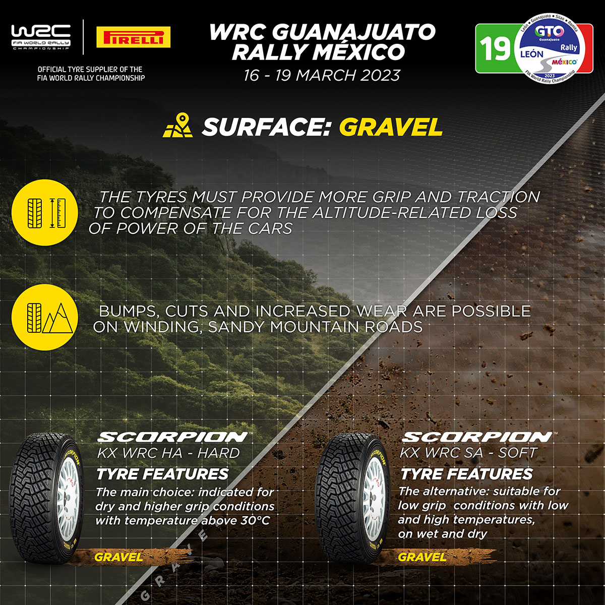WRC23 previewmexico 03