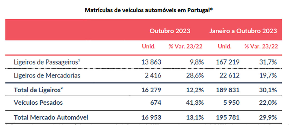 ACAP Matriculas Out2023