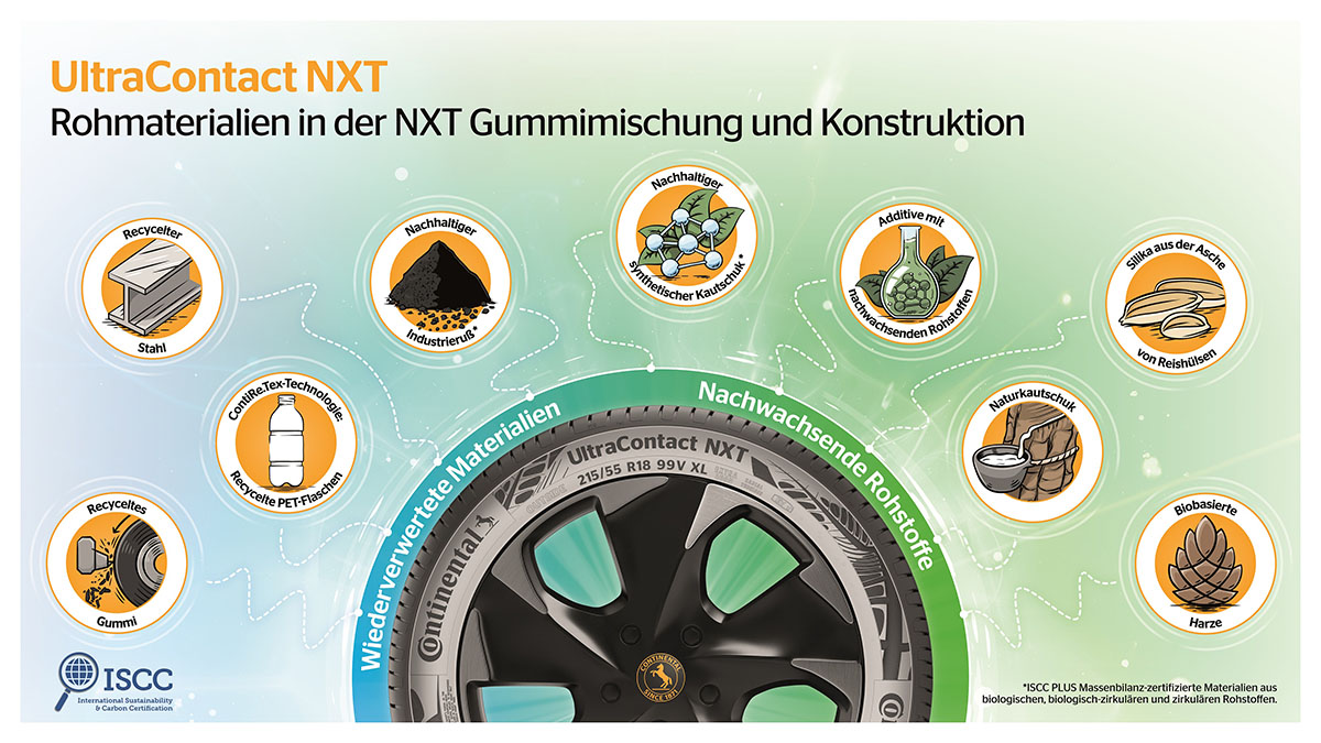 Continental ultracontactnxt 03